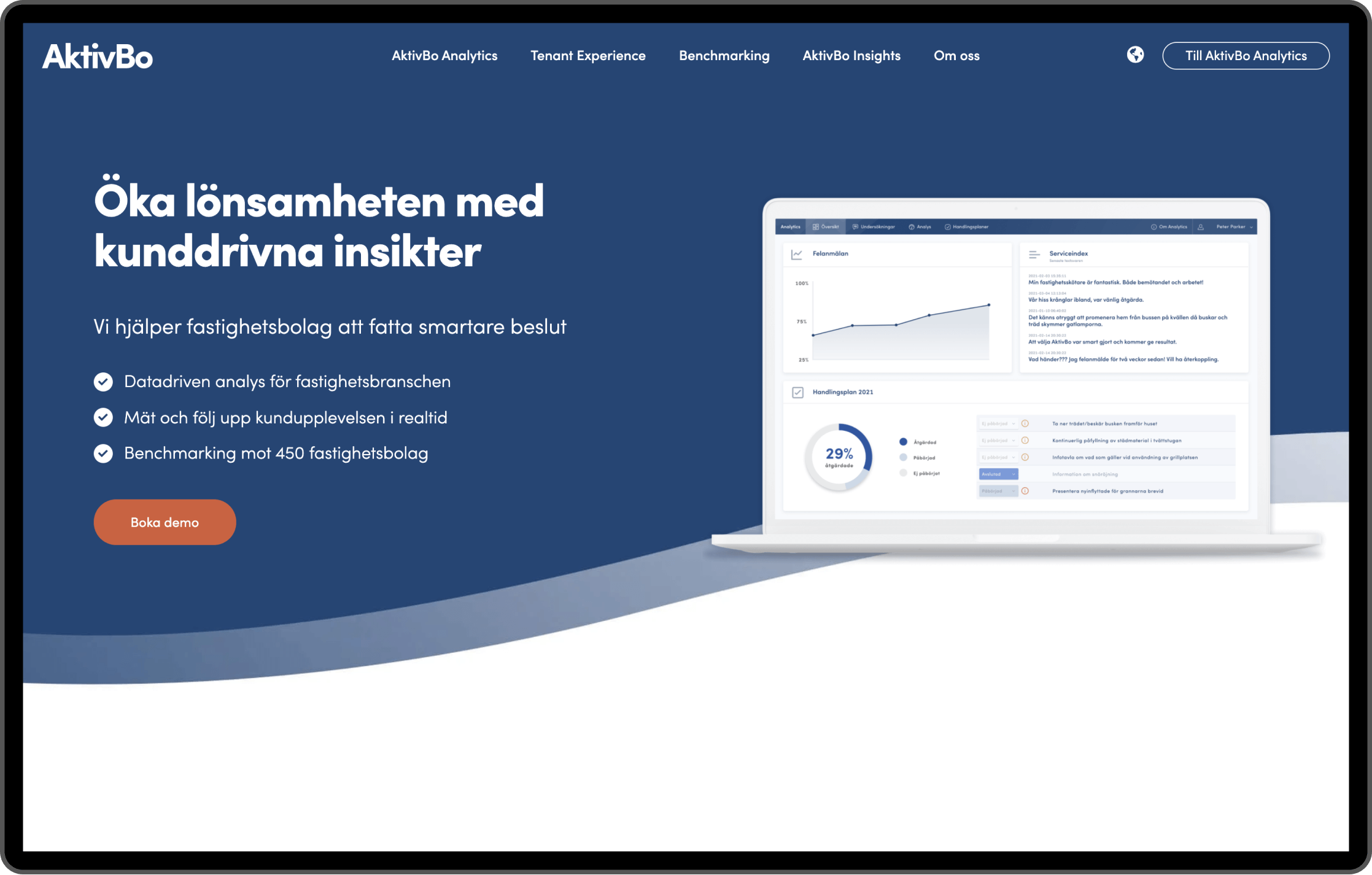 AktivBo-Start-Page