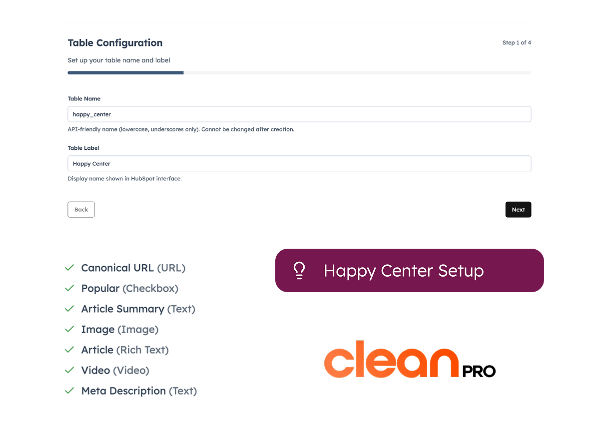 Happy center screens