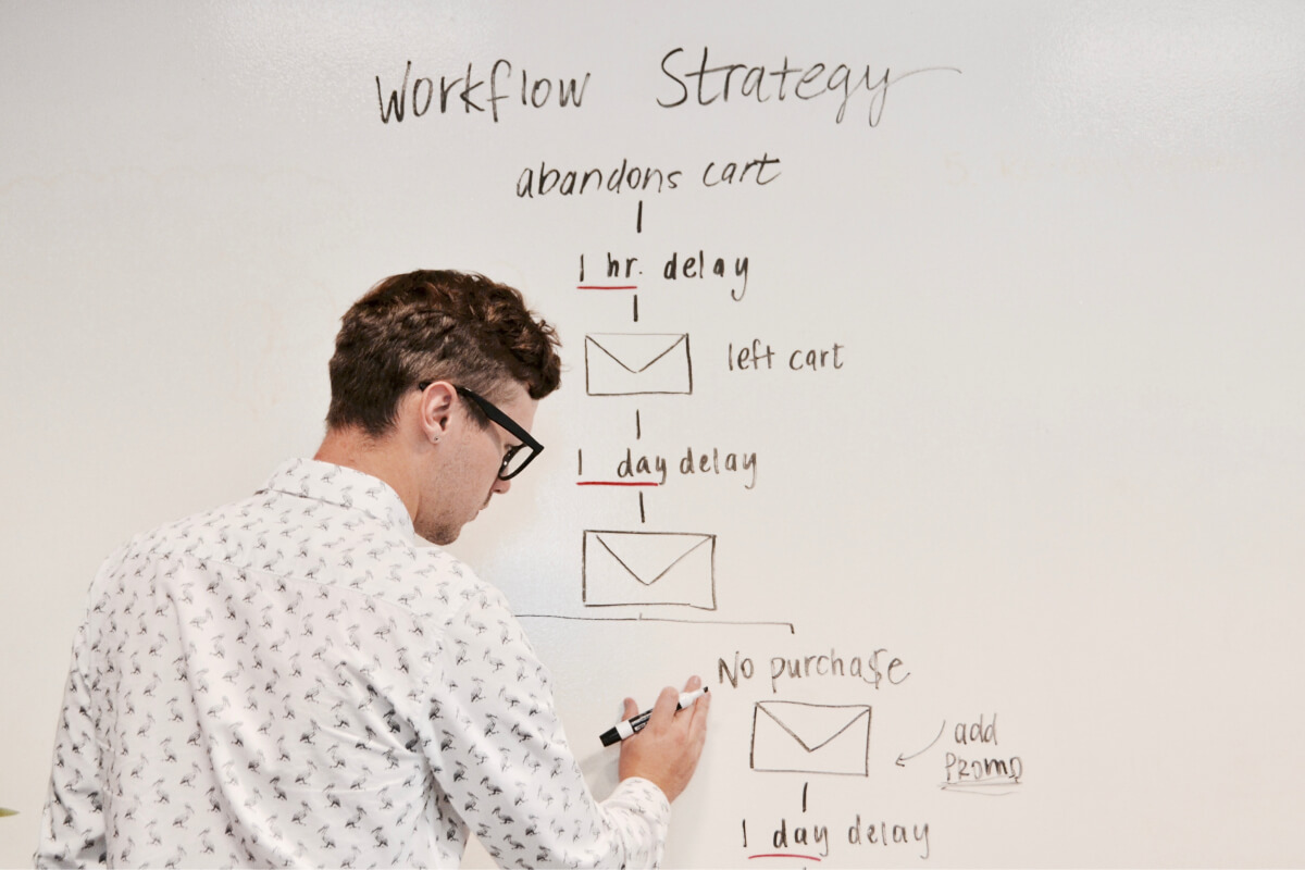 blog-strategy