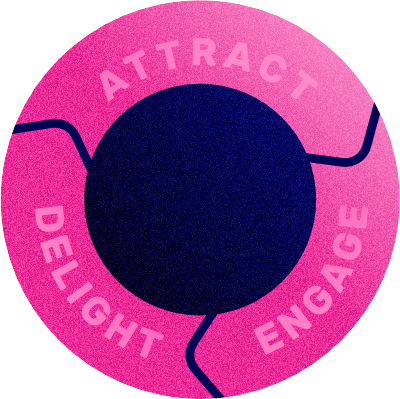 circle