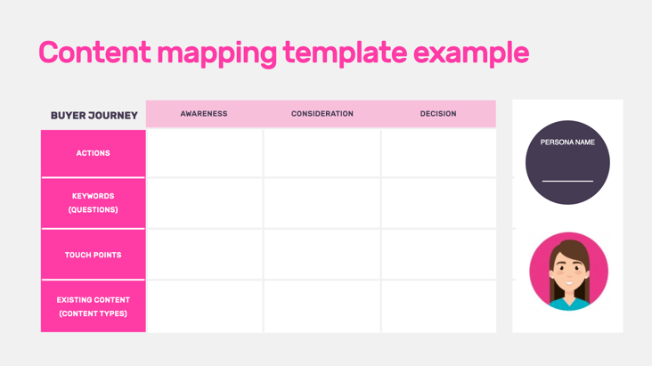 content-mapping-template.png.001.png.001