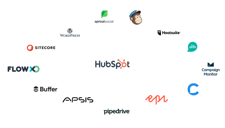 Hubspot_logos