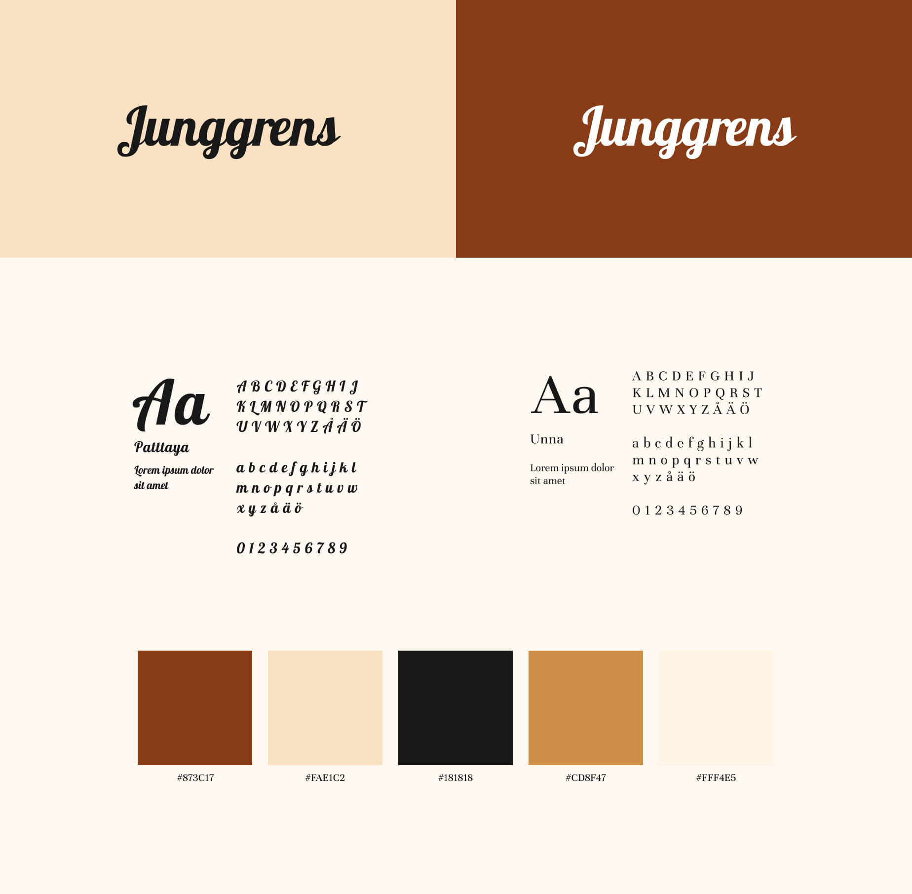 Junggrens branding