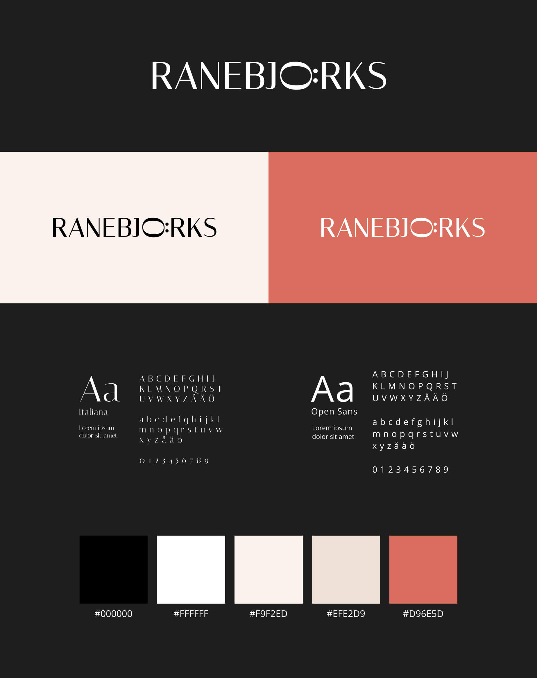 ranebjörks branding